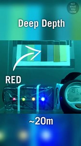 Why water turns blue during underwater explosion