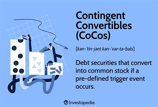 Understanding Contingent Convertibles (CoCos) in European Banking
