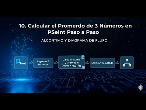 10 Calcular el Promedio de 3 Números en PSeInt Paso a Paso