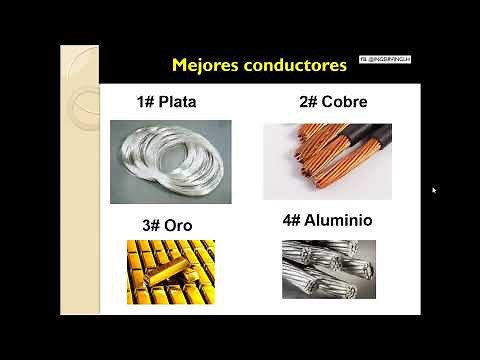 Los mejores conductores de la Electricidad en orden