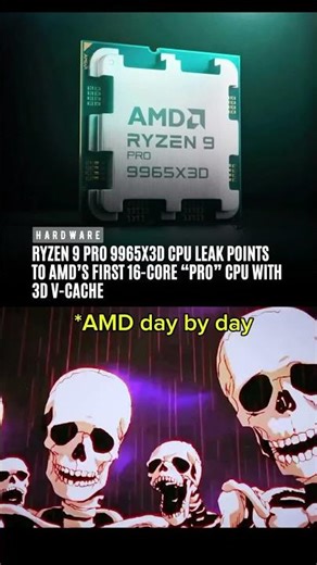 AMD’s 16-Core Monster Ryzen 9 9965X3D Leak!