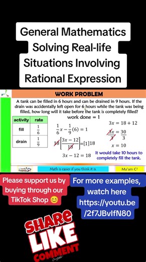 Ma'am C³'s Math Lessons on TikTok