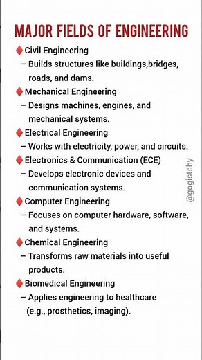 Different Branches of Engineering | Types of Engineering Fields #engineering #field