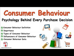 Consumer Behaviour Explained in 10 Min! | Definition, Importance, Types, Methods #consumerbehaviour