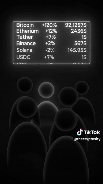 Emerging Trends: AI and DeSci in the Crypto Market