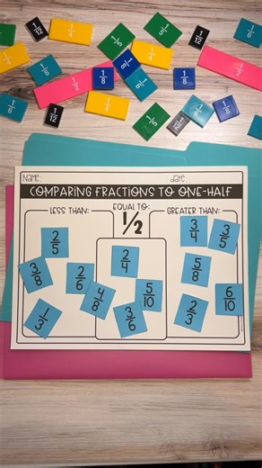 Rebecca Rojas on Instagram: "Your students will be pros at comparing fractions! One of my favorite things about my fractions unit is the different strategies that are used to teaching students compare fractions. Including this one comparing fractions to one-half. Comment below with the word “FRACTIONS” to have a link sent to your messages! #fractions #fractionsarefun #4thgrade #elementarymath"