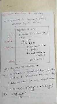 Dijkstra's algorithm | Dijkstra’s Shortest Path Algorithm | Short notes | Gate | DAA