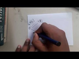 4.8 Dynamic Source routing DSR