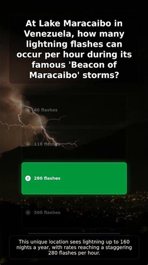 3 Mind-Blowing Extreme Weather Facts You Didn't Know! 🌪️