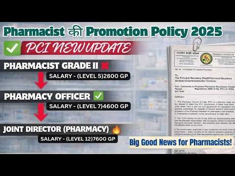 PCI Big Update : Pharmacist Recruitment Rules 2026 | Promotion, Posts, Pay Scale, Cadre Changed