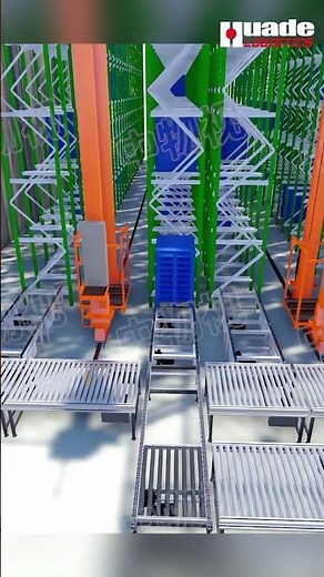 How Pallets Move Inside an ASRS Warehouse?