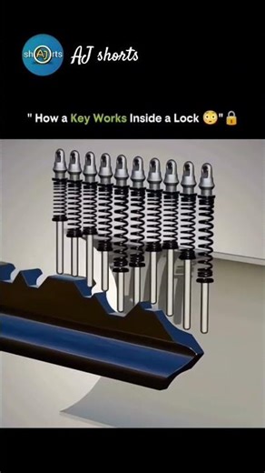 How a key works inside a lock 🔐😳