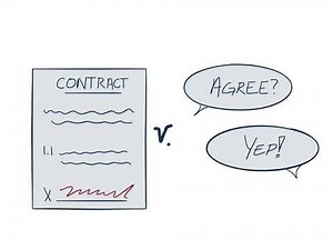 2.1 Contract basics+