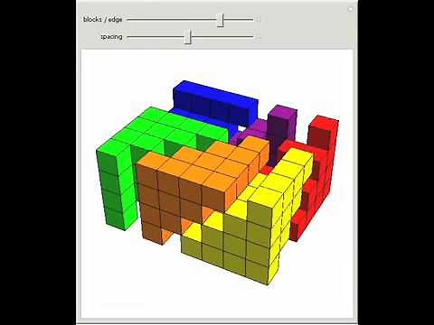 Geometric Proof of the Tetrahedral Number Formula