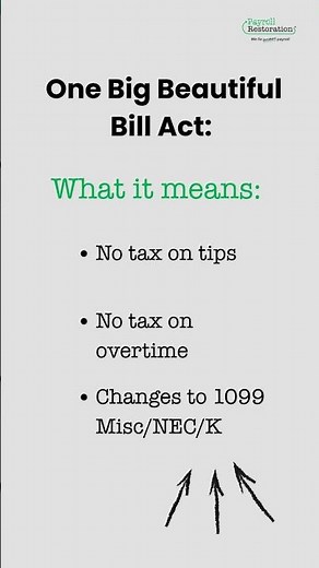 Exciting Updates on Tax Exemptions and 1099-K Thresholds!