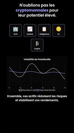 Investir Malin Diversification & DCA