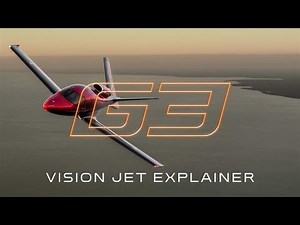 G3 Vision Jet Explainer