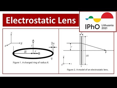 Electrostatic Lens || IPHO 2021