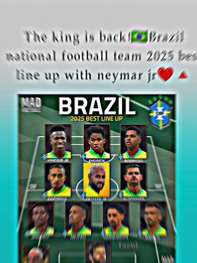 Brazil National Football Team 2025 Lineup with Neymar