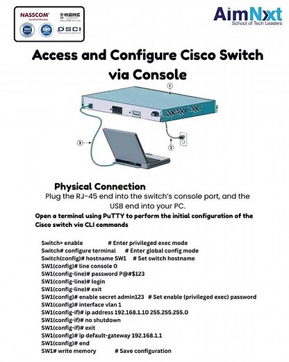 Cisco Switch Configuration via Console | CCNA Practical Tutorial