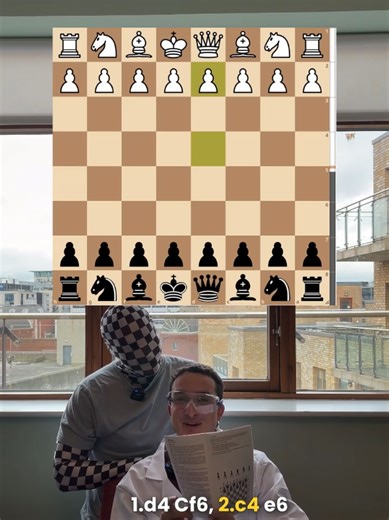 Laboratorio de Aperturas del GM Miguelito en Ajedrez