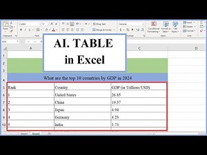 AI Powered Excel | How to Use AI. TABLE in Excel