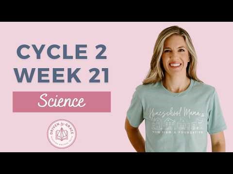 CC Cycle 2 Week 21 Science