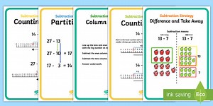 KS1 Subtraction Strategies Display Posters