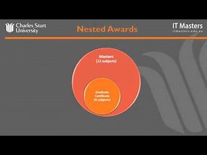 Lecture 1: Free Short Course - Cybersecurity Management