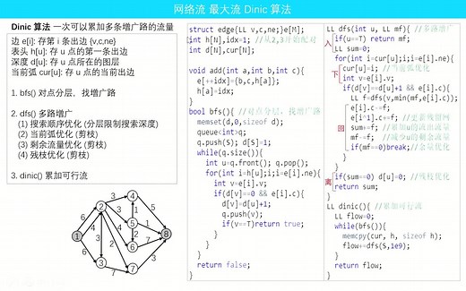D21 网络流 最大流 Dinic 算法