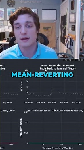 Model Specification and Forecasting Volatility