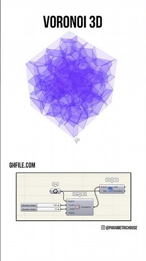 Voronoi 3D #shorts