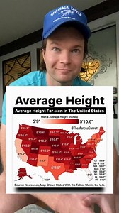 The average height of men in the USA! | Chris Tuck