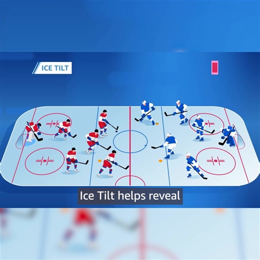 3.3K views · 59 reactions | Join AWS as we build momentum for the Winter Classic with the NHL & unveil our latest NHL EDGE IQ stat: Ice Tilt. ⛸️☁️ Learn more. ➡️ https://go.aws/3TKiNSu | Amazon Web Services | Facebook
