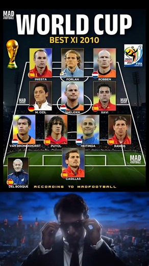 World Cup 2010 Best XI: Spain's Golden Generation 🏆