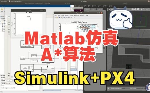 Matlab Simulink (A_star避障仿真)与PX4、ROS联调教程