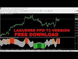LAGUERRE PPO T3 VERSION MT4 INDICATOR FREE DOWNLOAD