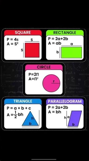 Math formulae alternate uses this formulas #viral #shorts #mathformula #mathclass