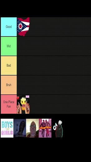 Ohio lore #fyp #foryoupage #ohio #onlyinohio #funny