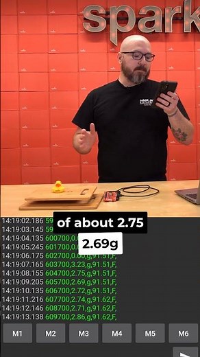 This IoT Scale Is Surprisingly Accurate