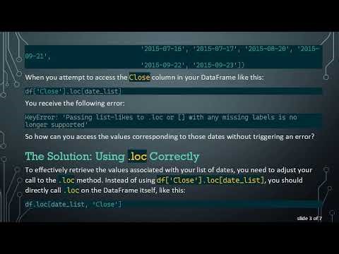 How to Pass DatetimeIndex to .loc in Pandas Without Errors