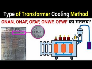 Cooling Methods of Transformer | Meaning of ONAN ONAF OFAF ONWF OFWF?