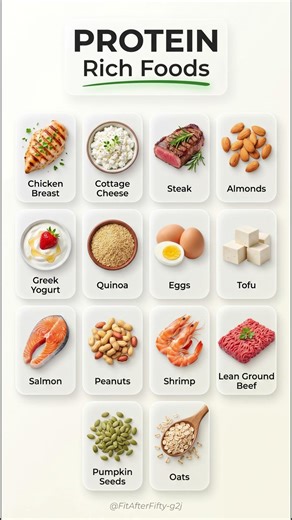 Top 15 Protein Foods That Actually Build Muscle 💪 #protein #musclebuilding #fitness