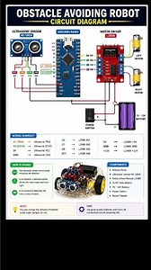 How to build a obstacle Avoiding Robot with Arduino nano #arduino #robotbit #robotkit
