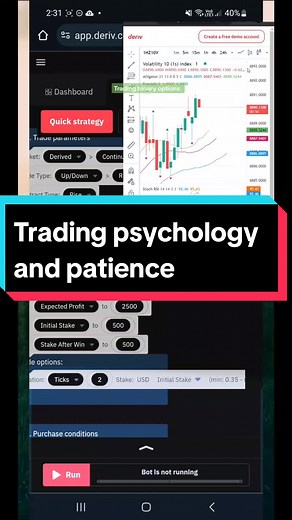 Mastering Binary Options Trading for Profitability