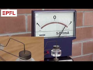 573 Disque de Faraday