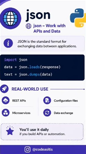 10 Python Modules Every Developer Must Know in 2026 🚀 | Python Tips #shorts