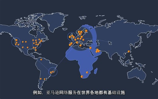 Amazon AWS:3分钟了解什么是云计算