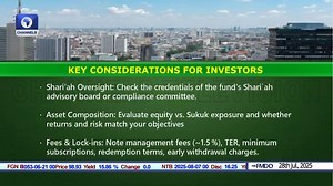 1.3K views · 32 reactions | Why we launched the Afrinvest Halal Fund...