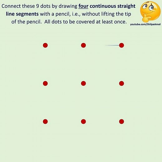 Connect these 9 Dots by drawing Four Continuous Straight Line Segments
